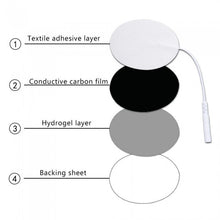 Load image into Gallery viewer, YoniFlex Trainer - Men's Kit